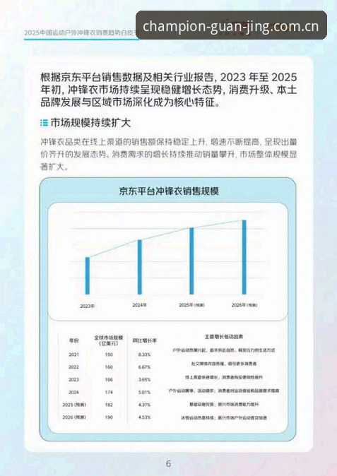 冠竞体育2025 冠竞体育2025新版详解:功能升级与行业趋势分析