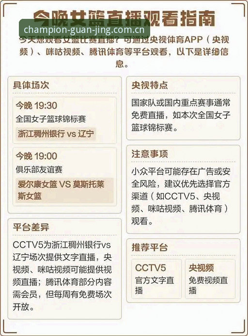 冠竞体育平台APP下载安装完整指南：2025新版上手全攻略