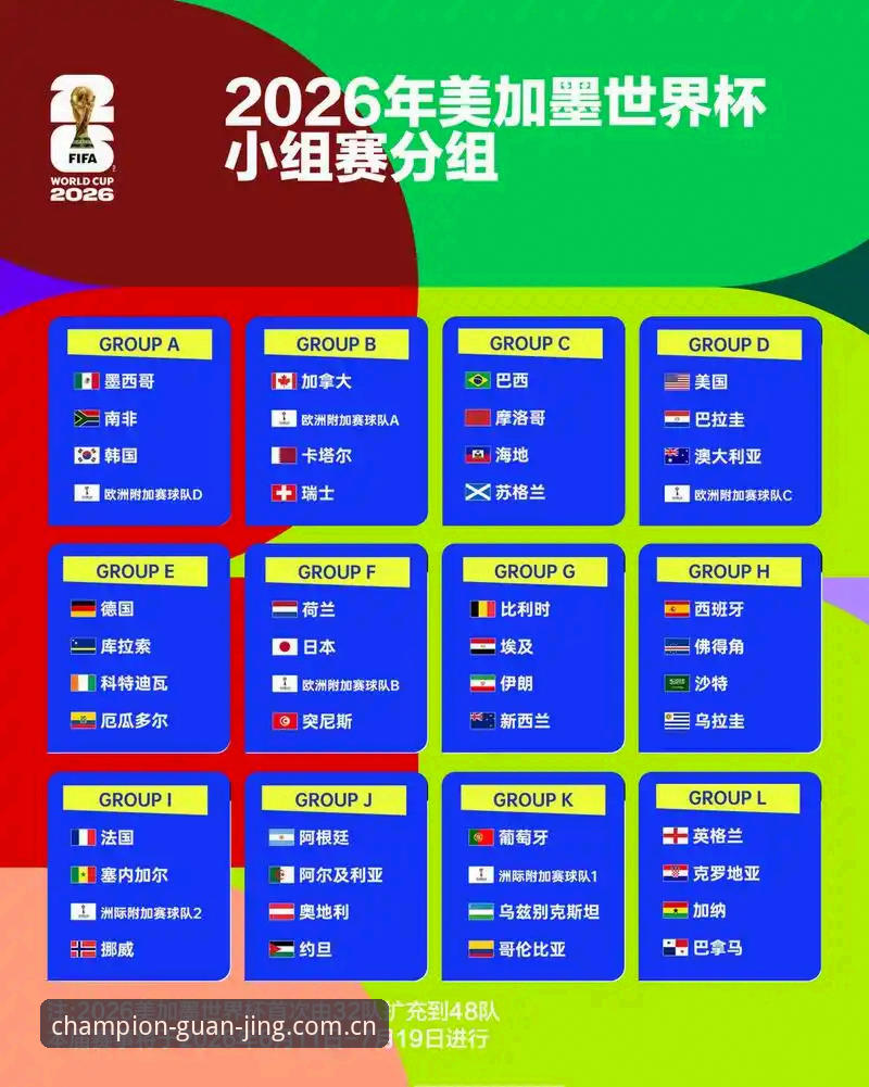 U17世界杯抽签结果全面解析：中国男女足与强敌同组，出线前景深度分析